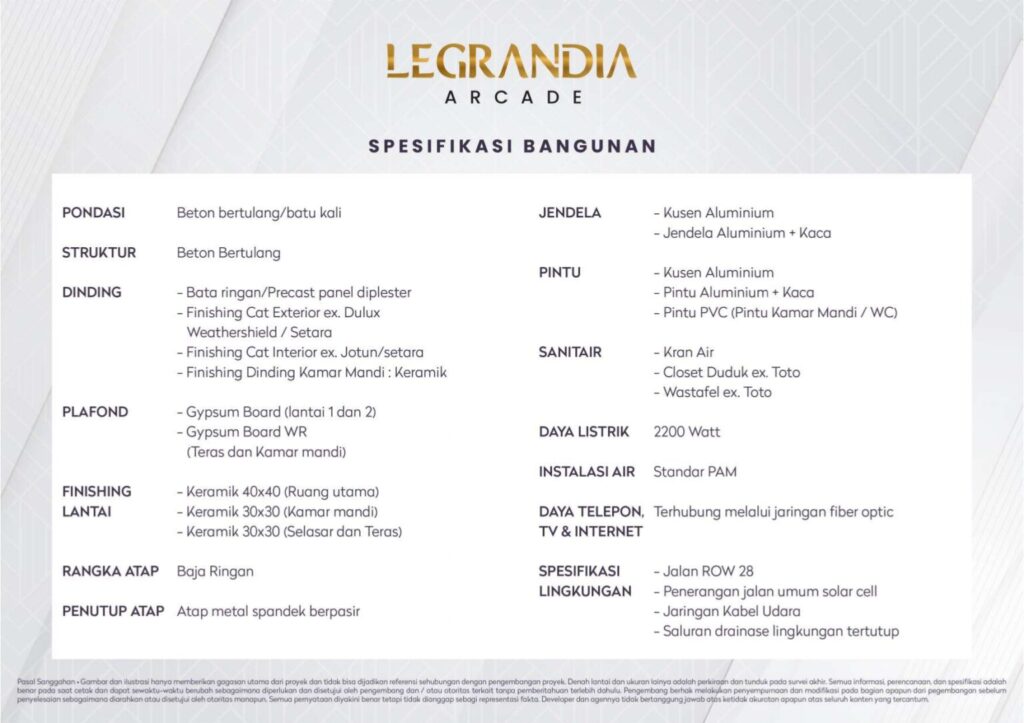 ruko legrandia