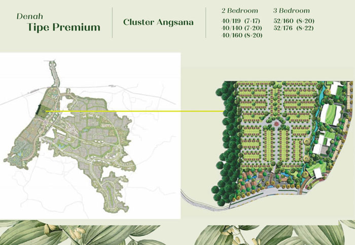 cluster angsana kota podomoro tenjo