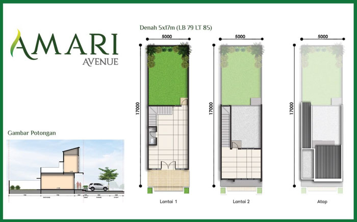 ruko amari avenue